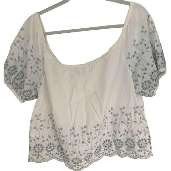 See by Chloe Off The Shoulder Broderie Anglais Blouse Size 6 - Picture 4 of 9